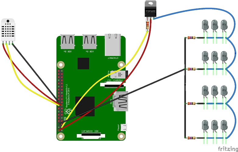 connections